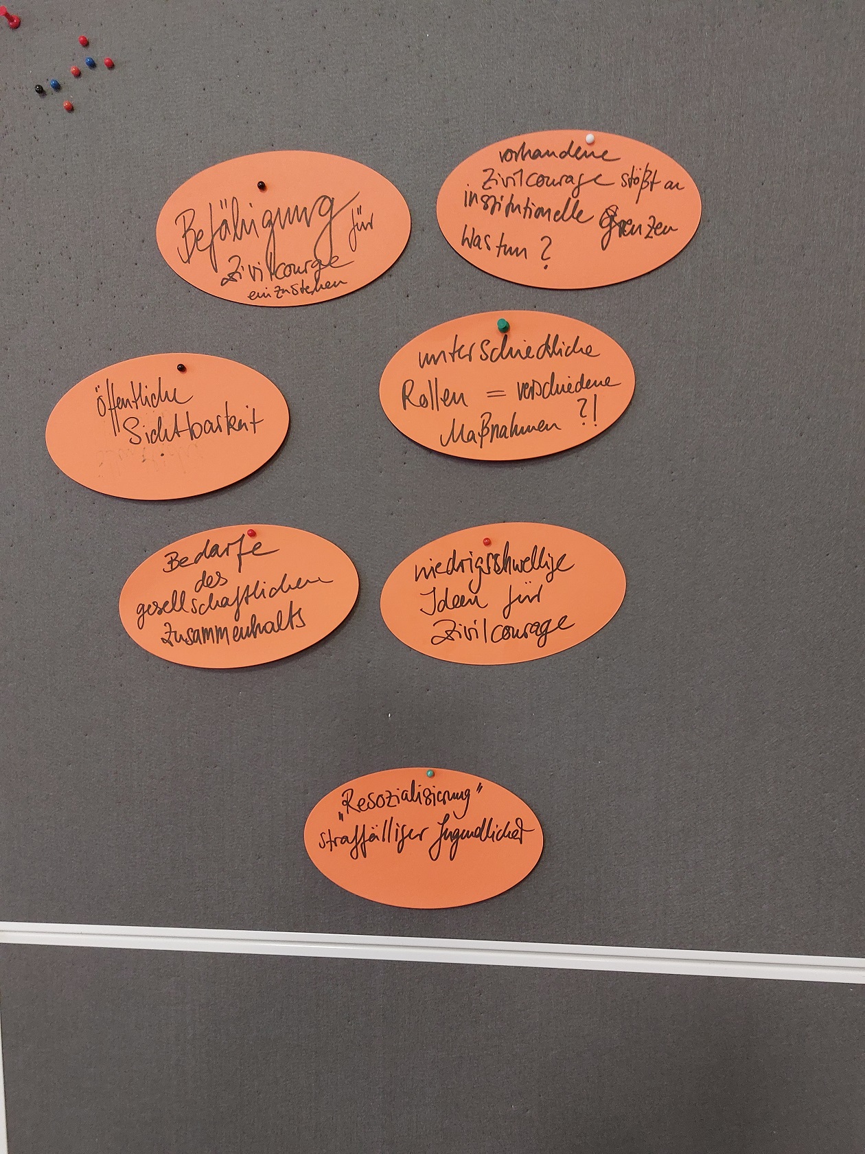 Pinnwand mit Erwartungen und Fragen beim Workshop Zivilcourage
